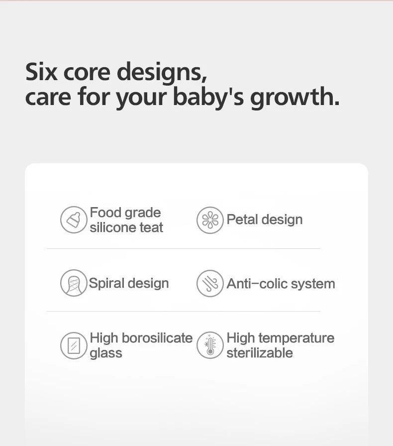 PHILIPS AVENT Glass Baby Bottle – Anti-Colic Feeder 160ml/240ml