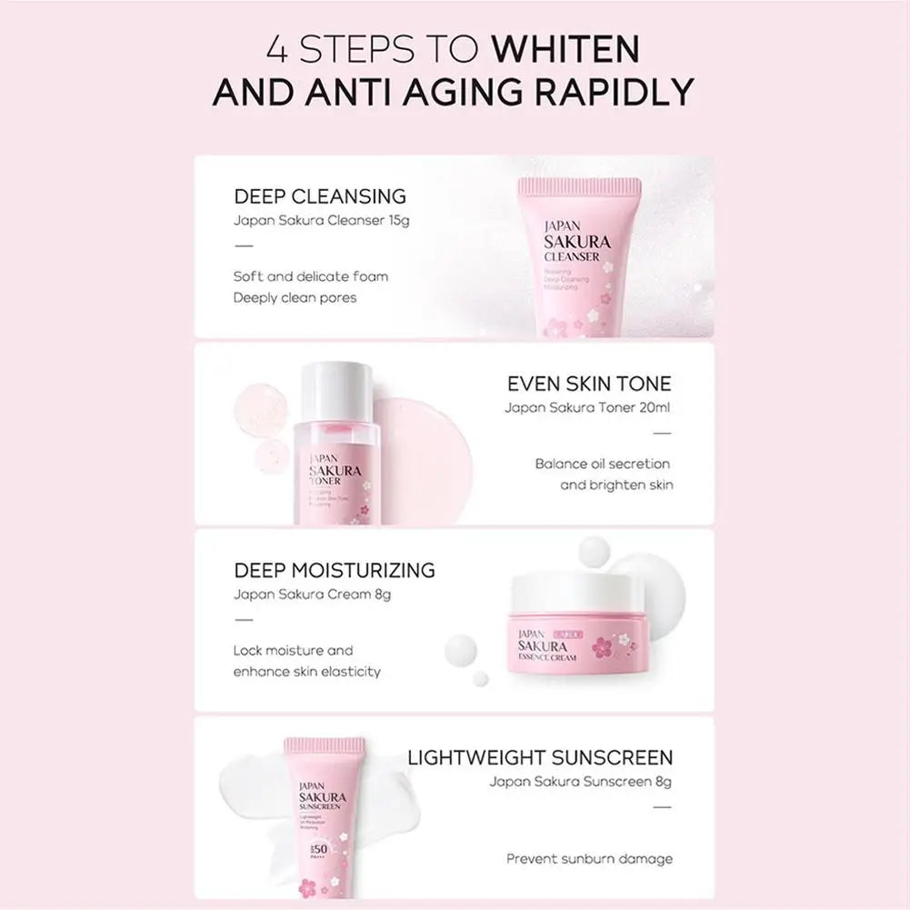 Skincare Set with Cleanser, Serum, Cream & Eye Care Kit