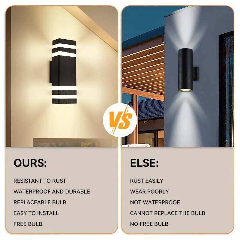 Outdoor Waterproof Street Wall Light – LED E27 Bulb Fixture