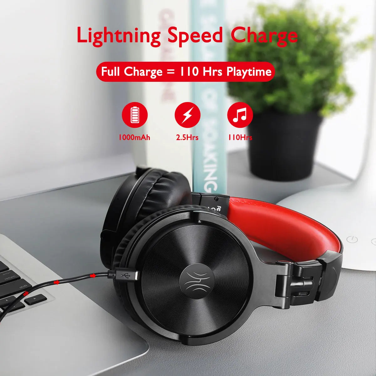 2-in-1 Bluetooth 5.2 Headphones – Wireless & Wired with Mic
