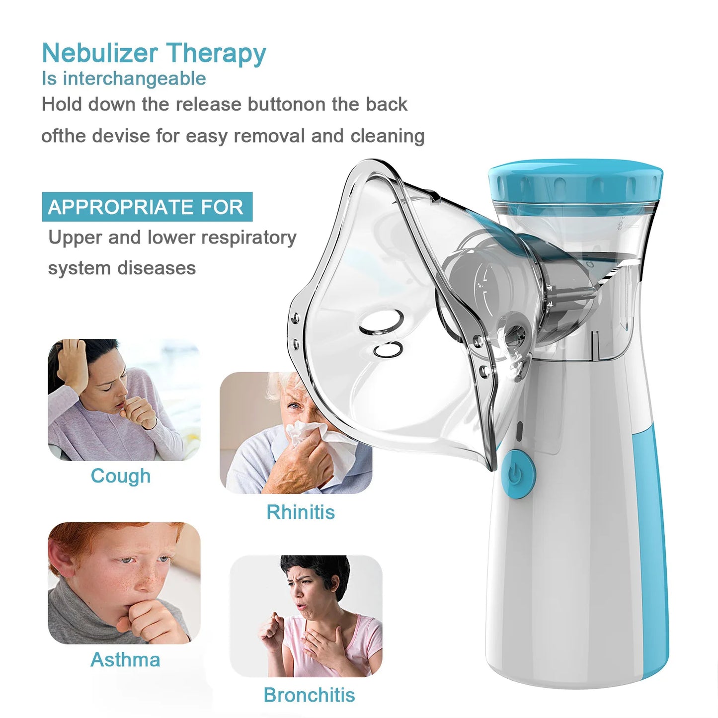 Portable Nebulizer for Asthma–Handheld Mesh Atomizer for Kids & Adults