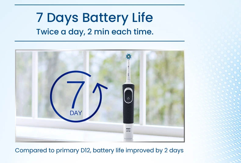 Oral-B D100 Rechargeable Electric Toothbrush