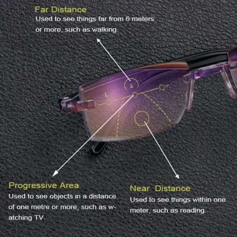 2025 Smart Bifocal Reading Glasses – Blue Light Blocking, Progressive Multifocal Lenses, Diamond-Cut, Rimless Eyewear