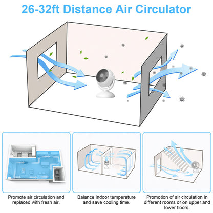 Portable Oscillating Desk Fan – 4 Speeds, 360° Tilt, Rechargeable