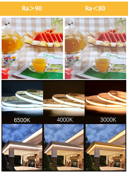 COB LED Strip Light – High Density 320/480 LEDs/m, 16.4ft Tape