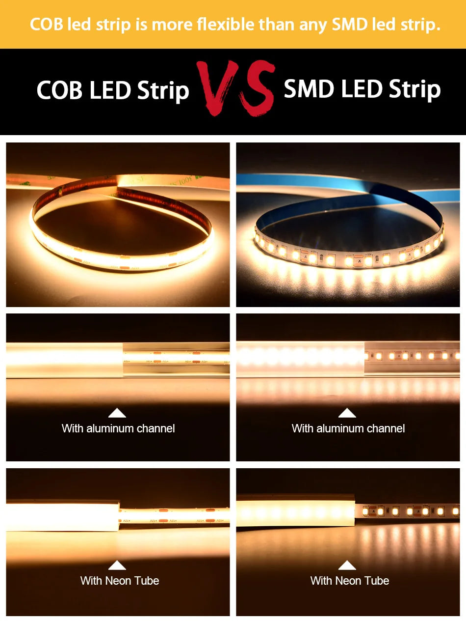 COB LED Strip Light – High Density 320/480 LEDs/m, 16.4ft Tape