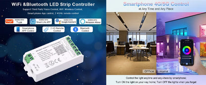 COB LED Strip Light – High Density 320/480 LEDs/m, 16.4ft Tape