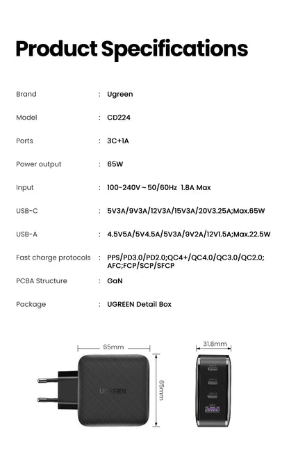 65W GaN USB-C Charger – Quick Charge 4.0 PD Fast Charger for Phones & Laptops