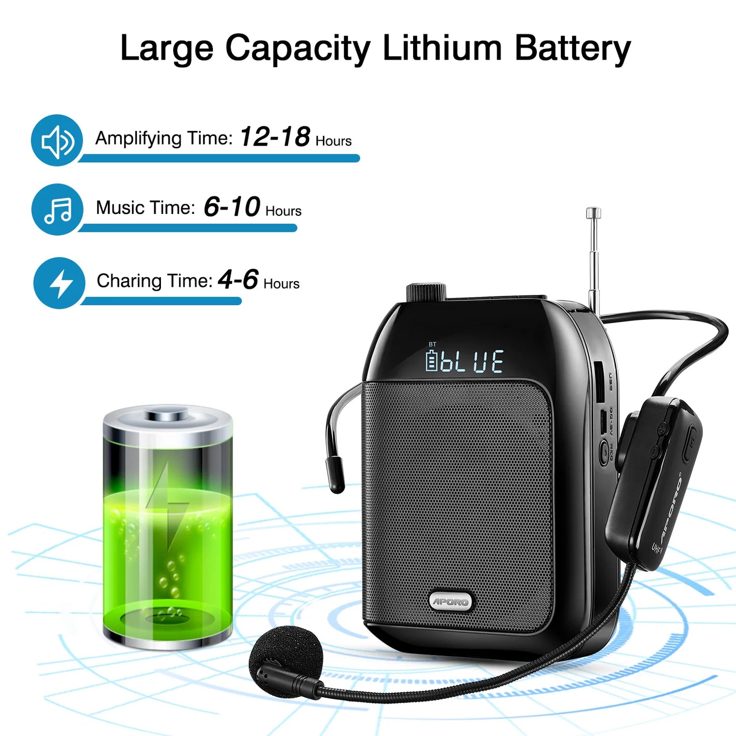 Cartmela Bluetooth Wireless Voice Amplifier