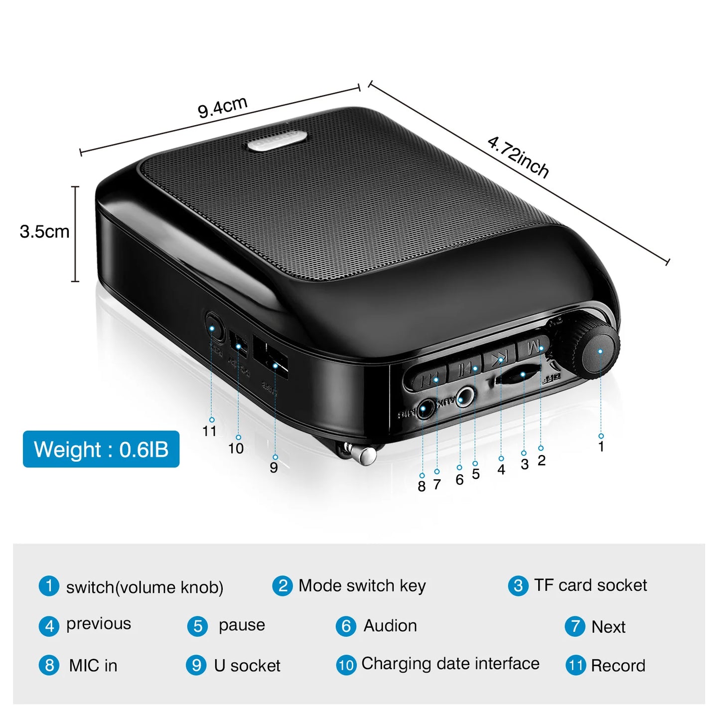 Cartmela Bluetooth Wireless Voice Amplifier