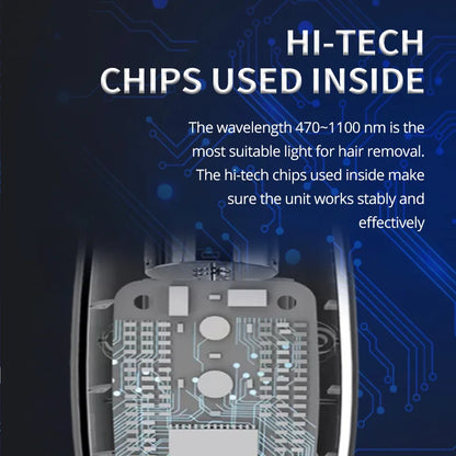 IPL Laser Hair Removal Epilator – Painless Permanent Hair Trimmer
