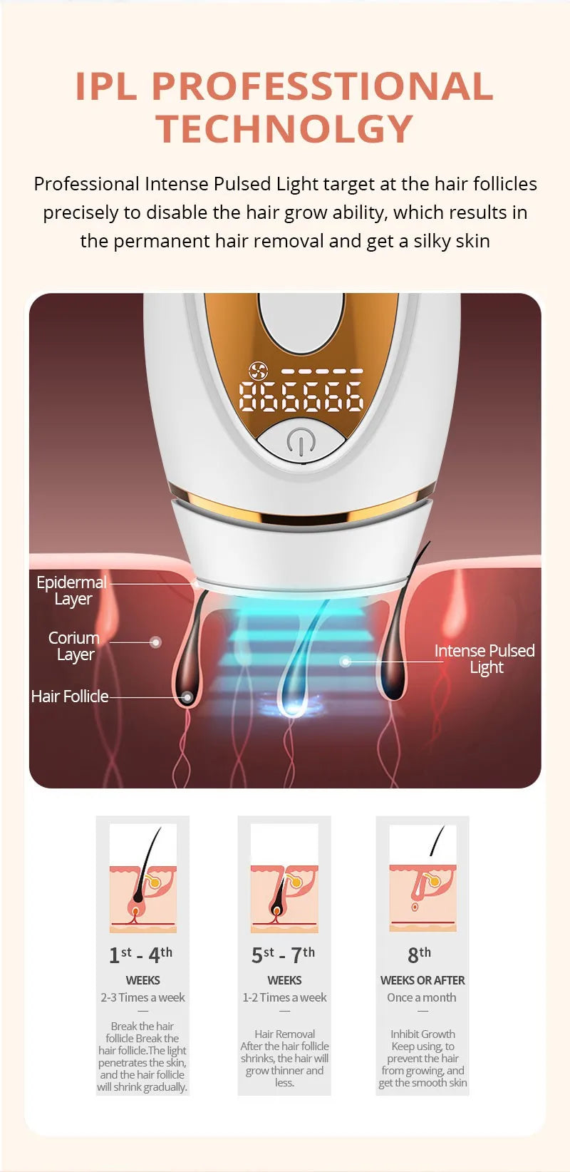 IPL Laser Hair Removal Epilator – Painless Permanent Hair Trimmer