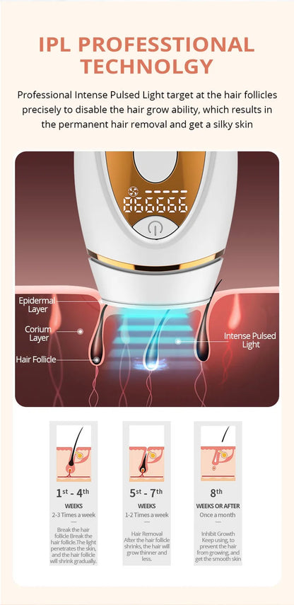 IPL Laser Hair Removal Epilator – Painless Permanent Hair Trimmer