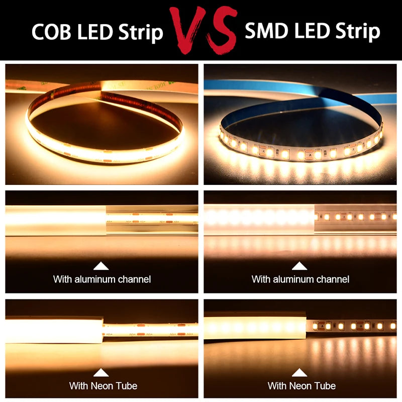 COB LED Strip Light – High Density 320/480 LEDs/m, 16.4ft Tape