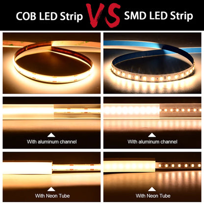 COB LED Strip Light – High Density 320/480 LEDs/m, 16.4ft Tape