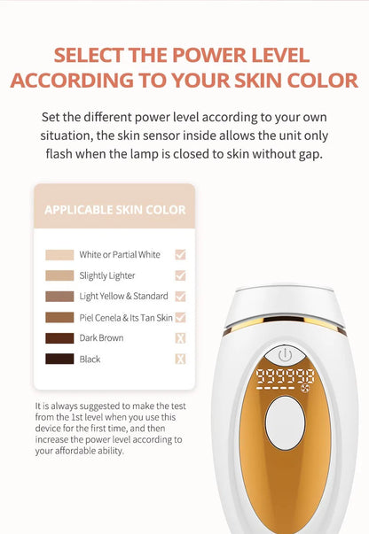 IPL Laser Hair Removal Epilator – Painless Permanent Hair Trimmer