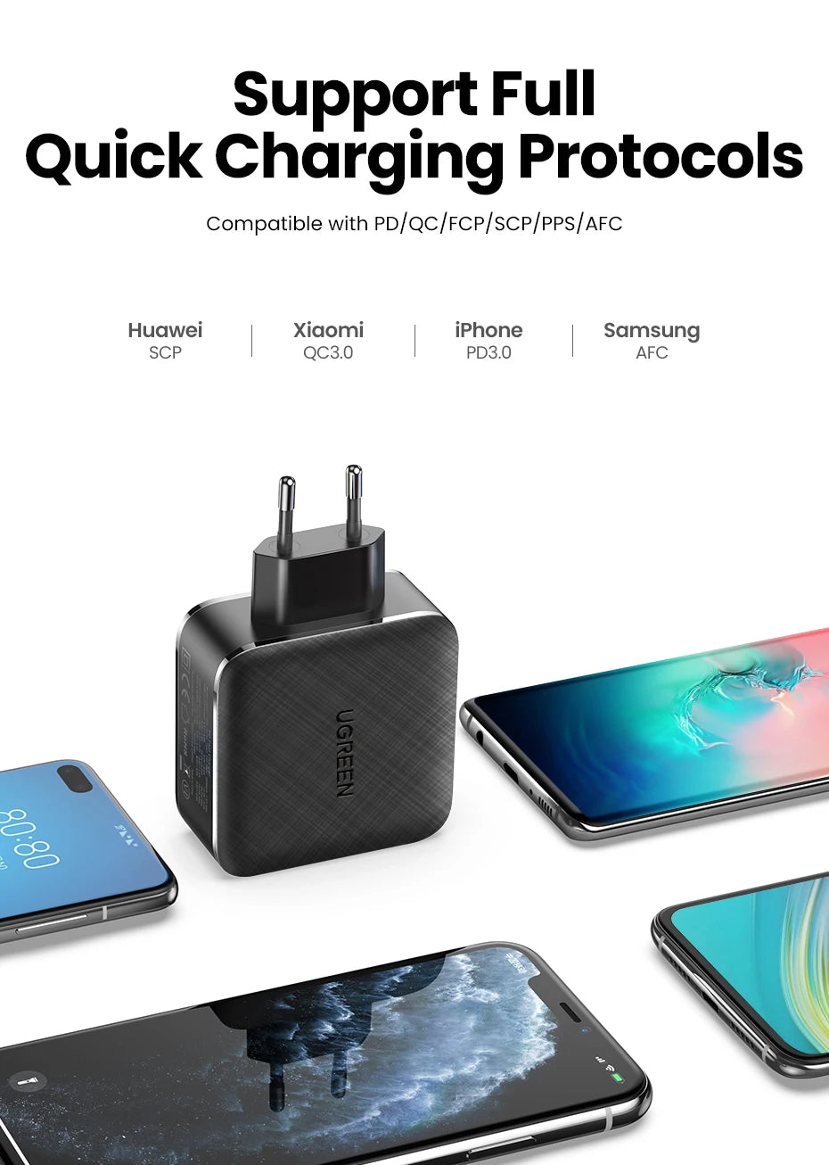 65W GaN USB-C Charger – Quick Charge 4.0 PD Fast Charger for Phones & Laptops