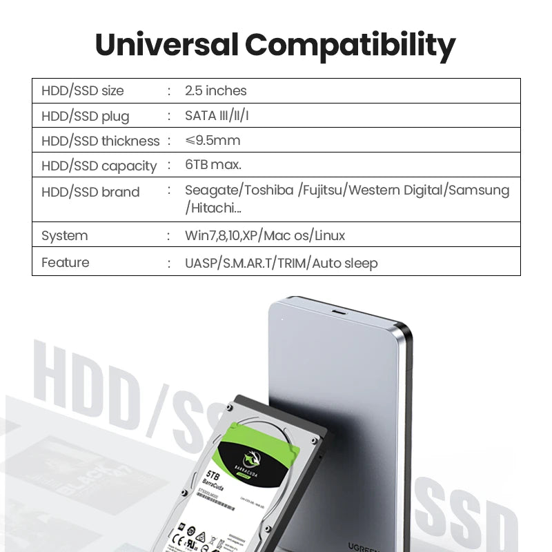2.5" SATA to USB-C 3.1 Gen 2 HDD SSD Enclosure Aluminum Case