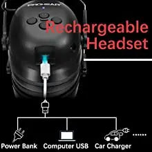 Bluetooth 5.0 Earmuffs – Noise Reduction Safety Headphones