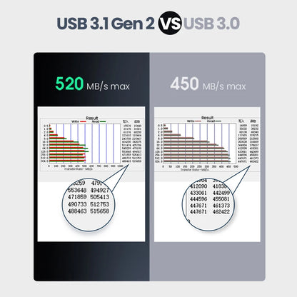 2.5" SATA to USB-C 3.1 Gen 2 HDD SSD Enclosure Aluminum Case