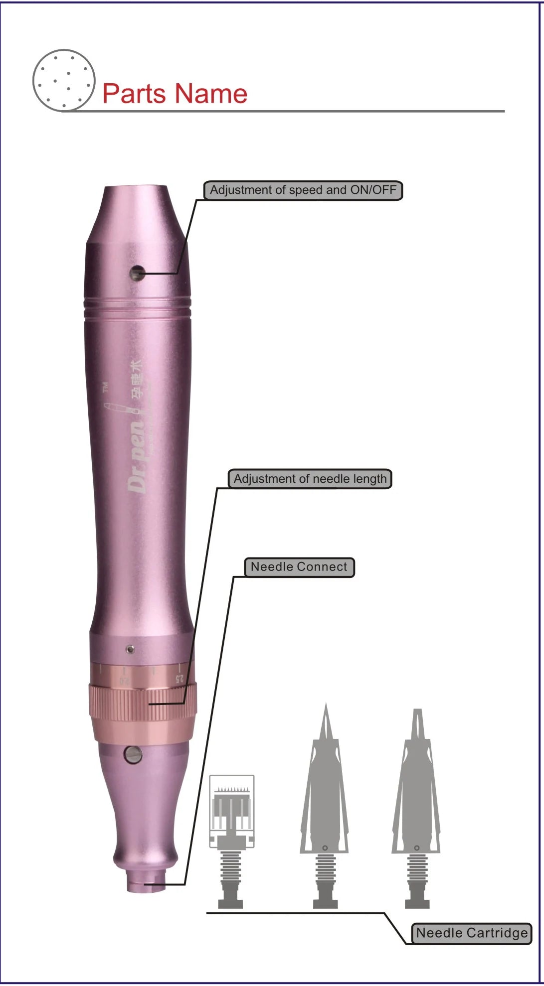 Dr.pen M7-W 12 Pin Derma Pen Needle Cartridges – Microneedling