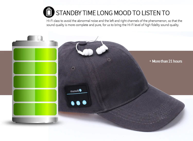 Bluetooth 5.0 Music Cap with Wireless Headphones – Sport & Calls