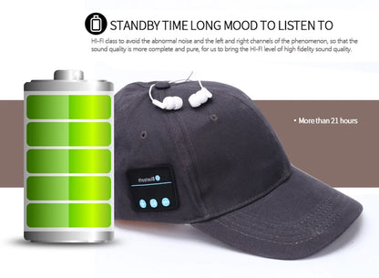 Bluetooth 5.0 Music Cap with Wireless Headphones – Sport & Calls
