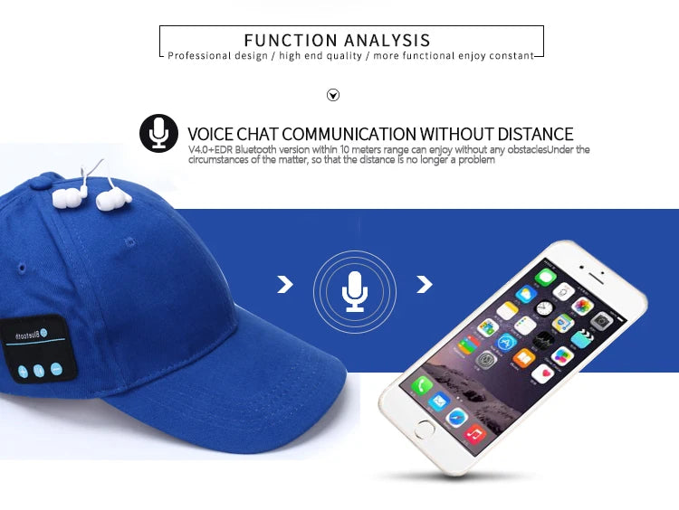 Bluetooth 5.0 Music Cap with Wireless Headphones – Sport & Calls