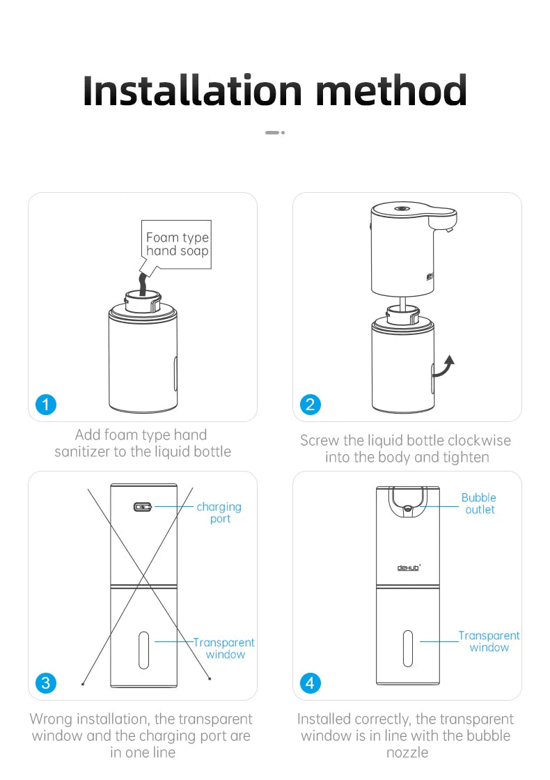Automatic Foam Soap Dispenser – Smart USB Rechargeable Hand Washer