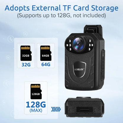 Cartmela Boblov KJ21 Mini Body Cam