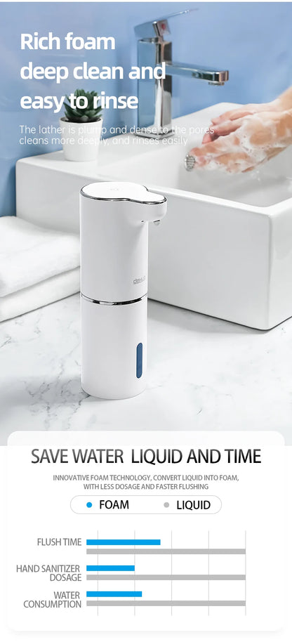 Automatic Foam Soap Dispenser – Smart USB Rechargeable Hand Washer