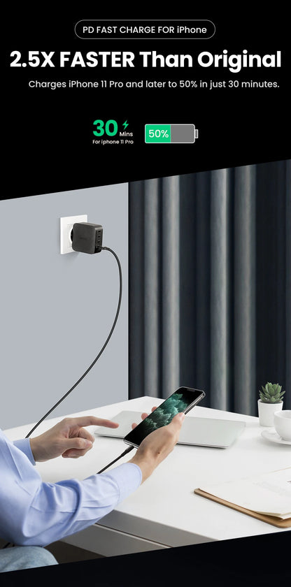 65W GaN USB-C Charger – Quick Charge 4.0 PD Fast Charger for Phones & Laptops