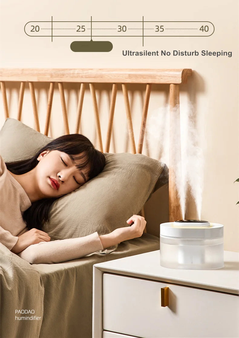 1L Double Nozzle LED Air Humidifier – Rechargeable Ultrasonic Diffuser