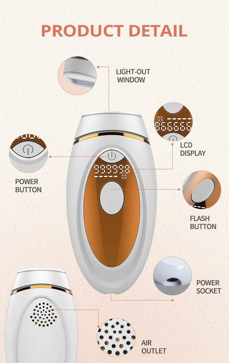 IPL Laser Hair Removal Epilator – Painless Permanent Hair Trimmer