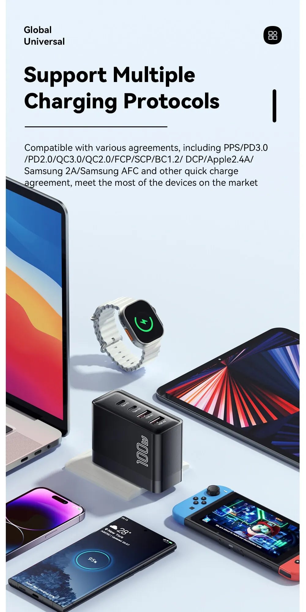 100W GaN USB-C Charger – PD & QC Fast Charging Adapter