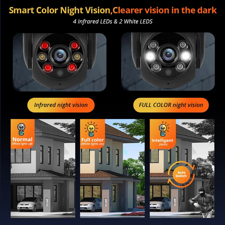 Cartmela 5MP/8MP/4K PTZ WiFi IP Camera