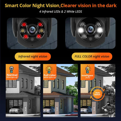 Cartmela 5MP/8MP/4K PTZ WiFi IP Camera