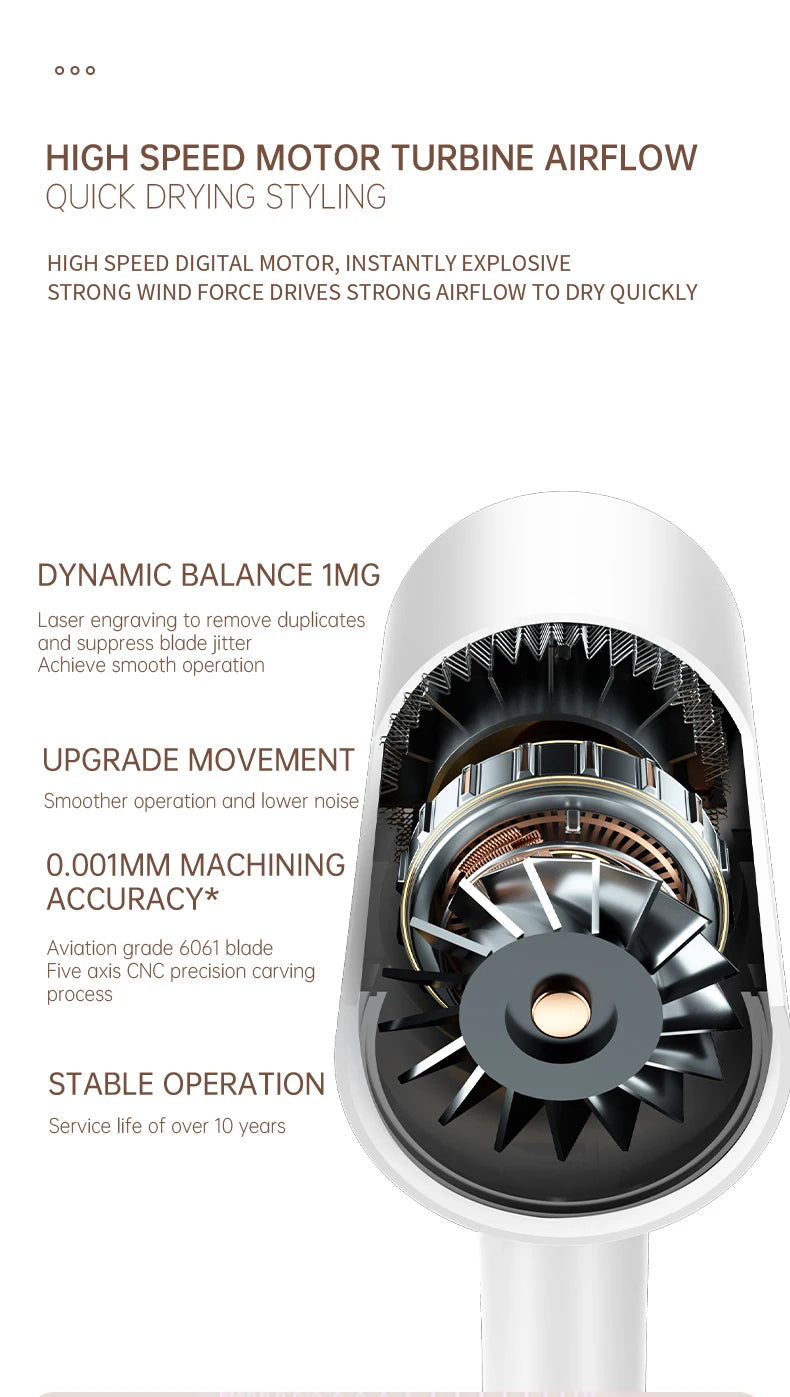 High-Speed Quiet Hair Dryer with Constant Temp & Fast Drying