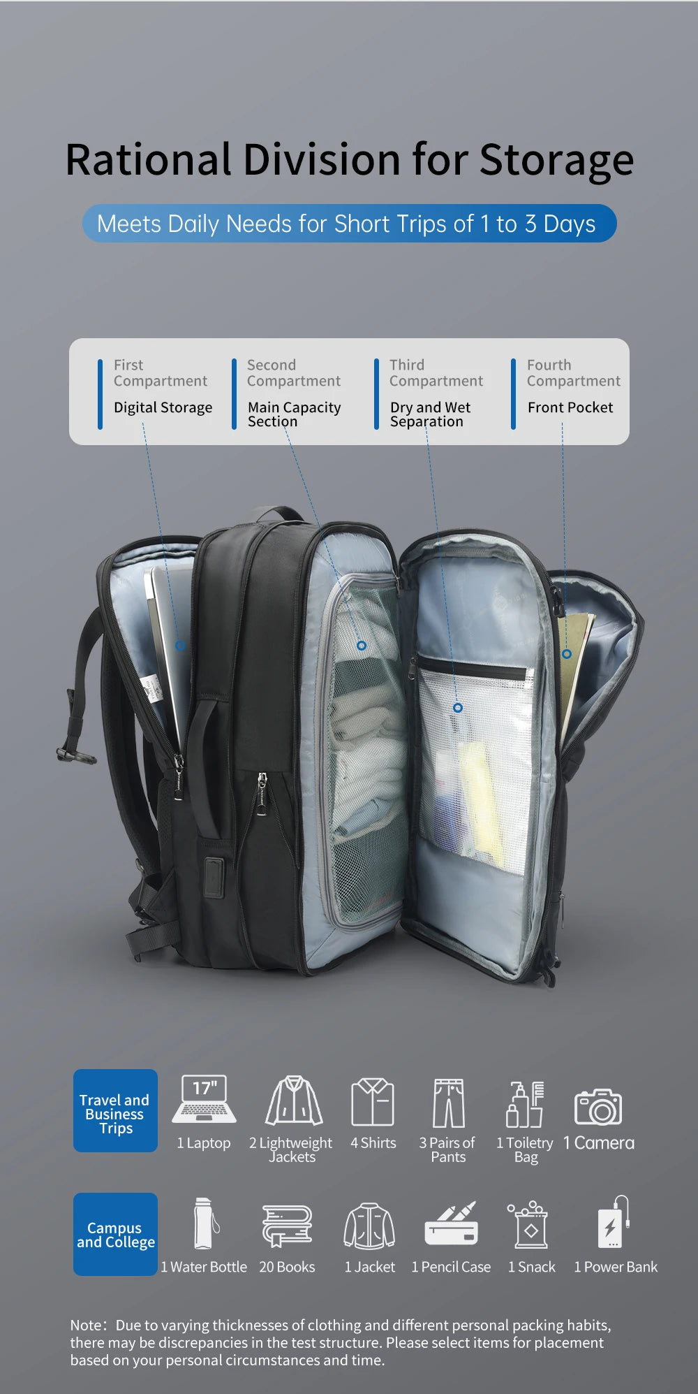 Men’s Business Travel Backpack – Waterproof, USB, Expandable Laptop Bag