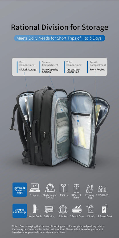 Men’s Business Travel Backpack – Waterproof, USB, Expandable Laptop Bag