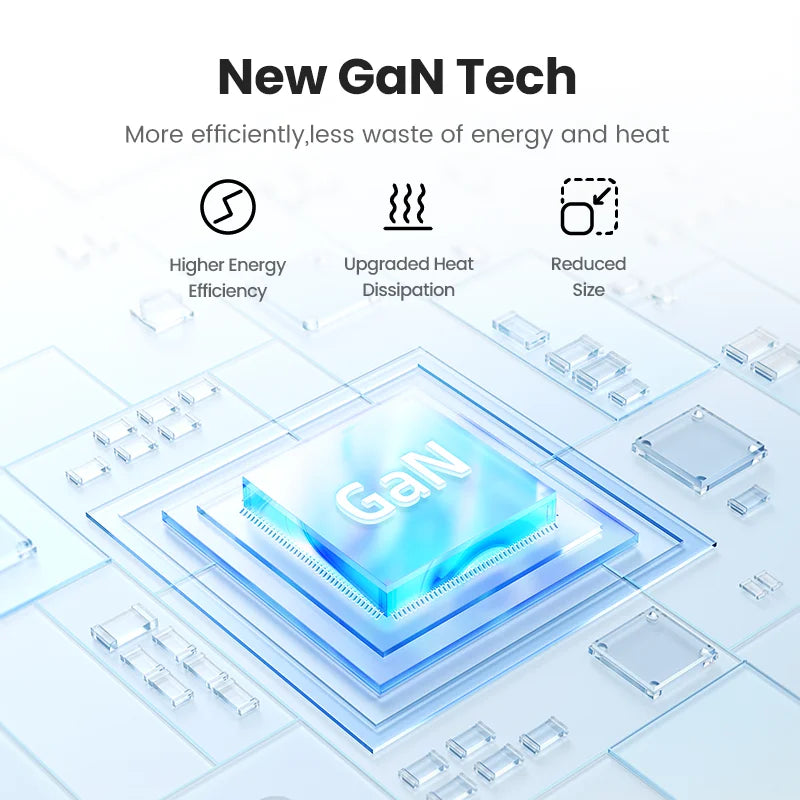 65W GaN USB-C Charger – Quick Charge 4.0 PD Fast Charger for Phones & Laptops