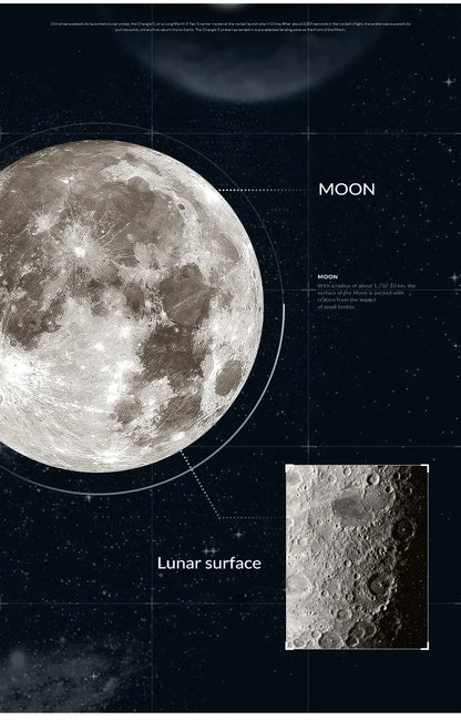 Modern 3D Moon LED Wall Lamp – Bedroom & Living Room Light