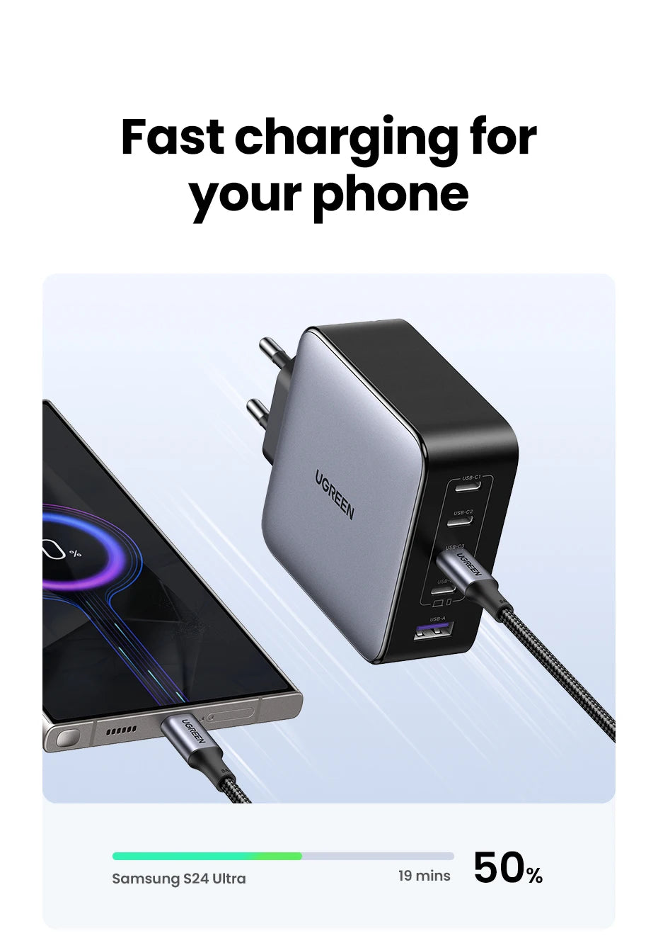 100W GaN Fast Charger – 5-Port USB-C PD QC4.0 Charger Hub