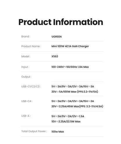 100W GaN Fast Charger – 5-Port USB-C PD QC4.0 Charger Hub