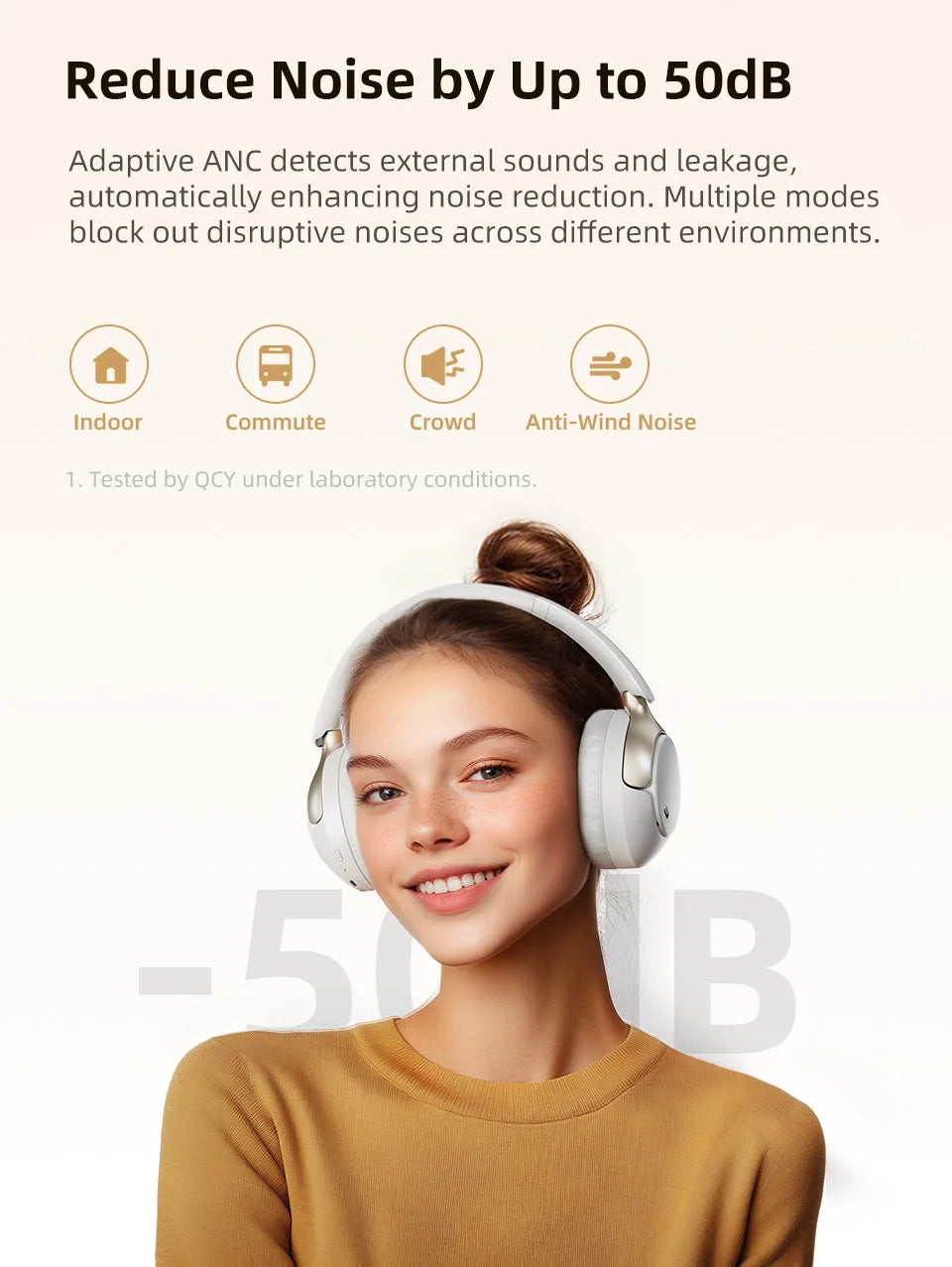 Wireless ANC Headphones – 50dB Noise Canceling, Bluetooth 5.4