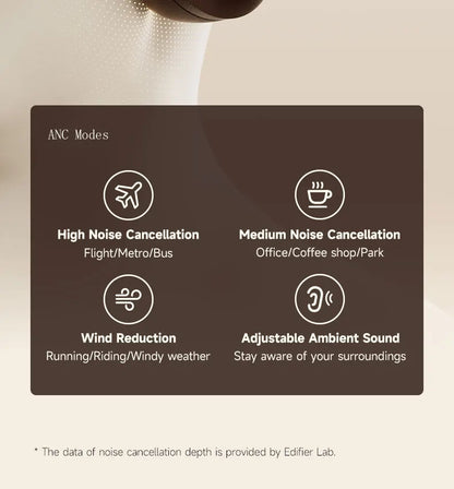 Edifier ES850NB – Premium Wireless Over-Ear Headphones