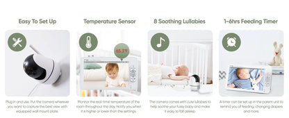 7" 1080P HD Split Screen Baby Monitor – Dual Cameras & Remote Control