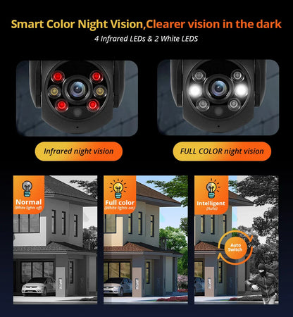 Cartmela 5MP/8MP/4K PTZ WiFi IP Camera