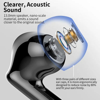 Cartmela Bluetooth 5.3 Wireless Earbuds
