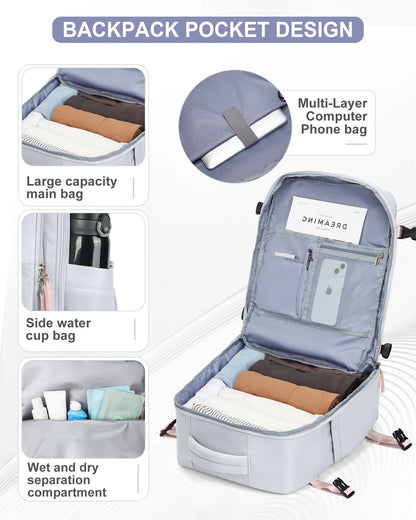 Likros Cabin Backpack for Ryanair & EasyJet – Airline-Approved Hand Luggage Bag